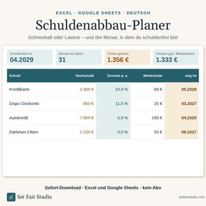 Puede incluir: Una plantilla digital de planificador de pago de deudas para Excel y Google Sheets titulada Schuldenabbau-Planer. La interfaz muestra datos financieros incluyendo tipos de deuda, saldos, tasas de interés y fechas de pago.