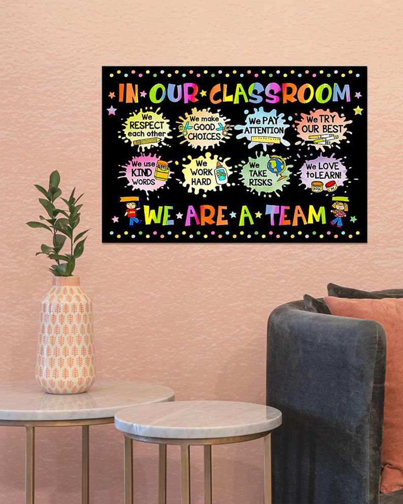Classroom Poster Classroom Decor Teacher Printable in Our Etsy