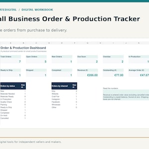 Op de afbeelding: Een digitaal spreadsheet getiteld Small Business Order & Production Tracker van ASHENGATEDIGITAL. Het dashboard toont statistieken zoals het totaal aantal bestellingen, omzet in euro's en de status per verkoopkanaal.