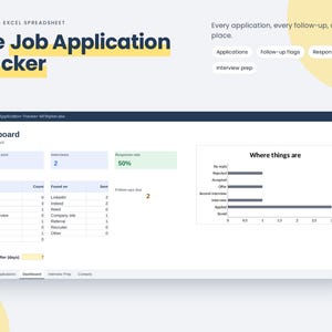 Job Application Tracker Spreadsheet, Interview Prep, Contacts Log (Digital Download)