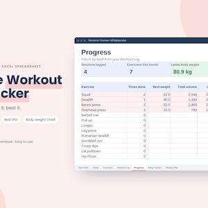 Op de afbeelding: Een Excel-spreadsheet digitale workout-tracker genaamd The Workout Tracker. De interface toont een voortgangsdashboard met kolommen voor oefening, aantal keer gedaan, beste gewicht, totaal volume en laatste datum, met een lichaamsgewicht van 80,9 kg.