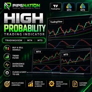 High Probability Trading Indicator Bundle | MT4, MT5, TradingView (Digital Software)