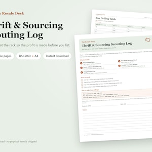 Könnte beinhalten: Ein druckbares Thrift & Sourcing Scouting Log Set mit sechs Seiten in US Letter und A4 Formaten. Das Dokument enthält eine Einkaufsobergrenzen-Tabelle, Entscheidungsblätter und Protokolle mit Textüberschriften und Anweisungen.