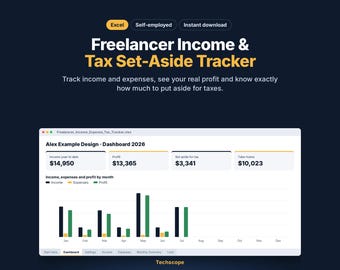 Freelancer Income and Expense Tracker Excel, Self Employed Tax Set Aside Spreadsheet, Profit and Loss Template