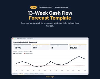13 Week Cash Flow Forecast Excel Template, Small Business Cash Flow Spreadsheet with Dashboard and Alerts