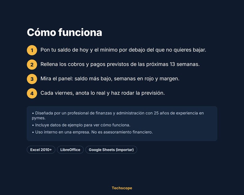 Plantilla Excel Previsión de Tesorería 13 Semanas para Pymes y Autónomos, Flujo de Caja con Panel y Avisos image 6