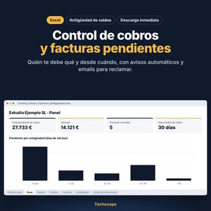 May include: A digital dashboard interface for tracking accounts receivable and pending invoices. The screen displays financial metrics including total pending, overdue amounts, and a bar chart categorized by aging days, labeled with Spanish text.