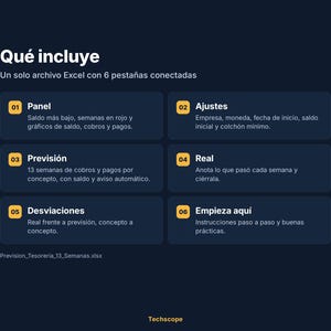 Plantilla Excel Previsión de Tesorería 13 Semanas para Pymes y Autónomos, Flujo de Caja con Panel y Avisos image 2