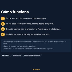 May include: A dark blue informational graphic titled C&oacute;mo funciona with four numbered steps in yellow circles. It outlines a payment tracking process, includes a disclaimer box, and lists compatibility with Excel 2010+, LibreOffice, and Google Sheets.