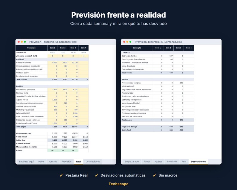 Plantilla Excel Previsión de Tesorería 13 Semanas para Pymes y Autónomos, Flujo de Caja con Panel y Avisos image 5