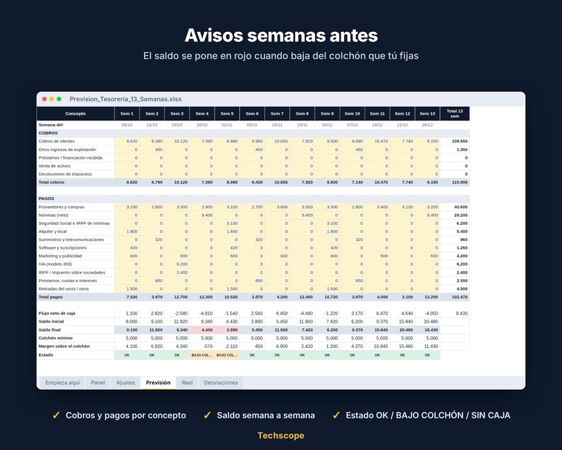 Plantilla Excel Previsión de Tesorería 13 Semanas para Pymes y Autónomos, Flujo de Caja con Panel y Avisos image 3
