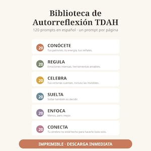 Peut inclure: Un document numérique intitulé Biblioteca de Autorreflexión TDAH proposant 120 invites en espagnol. Il liste six catégories : CONÓCETE, REGULA, CELEBRA, SUELTA, ENFOCA et CONECTA, chacune avec 20 invites, et un bouton en bas IMPRIMIBLE · DESCARGA INMEDIATA.