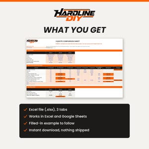 May include: A digital 3-quote comparison sheet template by Hardline DIY. The document features sections for contractor details, line item inclusions, and true cost calculations. It includes an Excel file with three tabs, compatible with Excel and Google Sheets, and provides a filled-in example for reference.