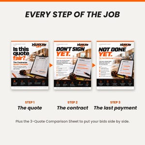 May include: Three informational guides titled Every Step of the Job, Is this quote fair?, Don't sign yet, and Not done yet. Each guide features a clipboard, measuring tape, and pencil, outlining steps for the quote, contract, and final payment.
