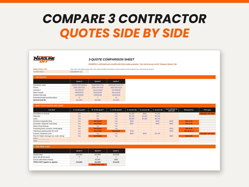 May include: A 3-quote comparison sheet document with the title COMPARE 3 CONTRACTOR QUOTES SIDE BY SIDE. The form includes sections for the basics, what each quote includes, and the true cost, featuring columns for three different contractors.