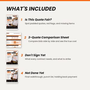 May include: A digital document set titled WHAT'S INCLUDED featuring four guides: Is This Quote Fair, 3-Quote Comparison Sheet, Don't Sign Yet, and Not Done Yet. Each guide includes a cover image, a title, and a brief description of its contents.