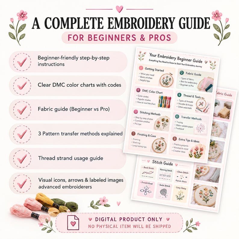 Border Hand Embroidery Pattern, Decorative Embroidery Borders, Floral ...