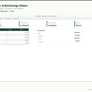 Könnte beinhalten: Ein digitales Dashboard mit dem Titel Angebots- & Rechnungs-Status, das Finanzkennzahlen wie Nettosummen, Pipeline-Werte und Rechnungsstatus anzeigt. Das Layout enthält Tabellen und Zusammenfassungsfelder mit numerischen Daten in Euro.