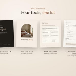 May include: A digital toolkit titled Four tools, one kit, featuring a black 30-Day Midterm Rental Launch Kit guide, a Welcome Home book with an arched photo, a Host Templates page for listings, and a Price your midterm rental in 20 minutes calculator.