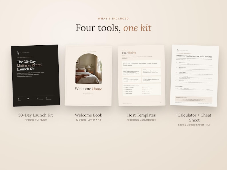 May include: A digital toolkit titled Four tools, one kit, featuring a black 30-Day Midterm Rental Launch Kit guide, a Welcome Home book with an arched photo, a Host Templates page for listings, and a Price your midterm rental in 20 minutes calculator.