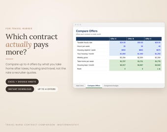 Könnte beinhalten: Eine digitale Tabellenkalkulationsvorlage für Reisekrankenpfleger mit dem Titel Which contract actually pays more? und einer Vergleichstabelle für drei Angebote mit Spalten für Stundensätze, Wochenstunden, Wohnzuschüsse und Nettogehalt.
