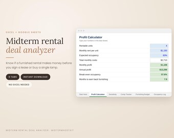 Könnte beinhalten: Eine digitale Tabellenkalkulation zur Analyse von mittelfristigen Mietobjekten für Excel und Google Sheets. Die Benutzeroberfläche zeigt einen Gewinnrechner mit Feldern für Einheiten, Miete, Auslastung und Kosten sowie sechs Reiter.