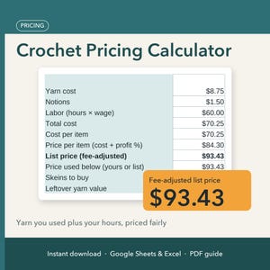 May include: A digital Crochet Pricing Calculator spreadsheet interface featuring columns for yarn cost, notions, labor, total cost, cost per item, price per item, and fee-adjusted list price. A highlighted orange box displays the final list price of $93.43.