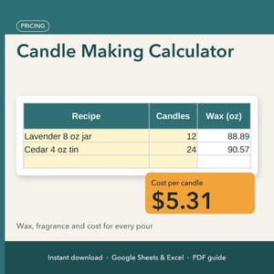 Peut inclure: Une interface de calculatrice pour la fabrication de bougies avec un tableau affichant les colonnes Recette, Bougies et Cire (oz). Les lignes indiquent Lavender 8 oz jar et Cedar 4 oz tin. Un encadré orange affiche Cost per candle $5.31.