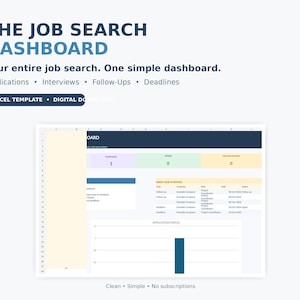 Puede incluir: Una plantilla digital de Excel titulada The Job Search Dashboard. Incluye secciones para solicitudes, entrevistas, seguimientos y fechas límite. El diseño presenta un área de resumen con conteos numéricos y un gráfico de barras.