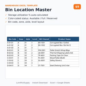 Peut inclure: Un modèle Excel d'entrepôt intitulé Bin Location Master. Le document présente un tableau avec des colonnes pour le code de bac, la zone, l'allée, le niveau, le SKU stocké et le nom du produit, incluant des données pour divers articles.