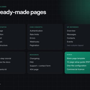 SaaSおよびスタートアップ向けのドキュメントWebサイトテンプレート（HTML）、APIドキュメントサイト 画像 7