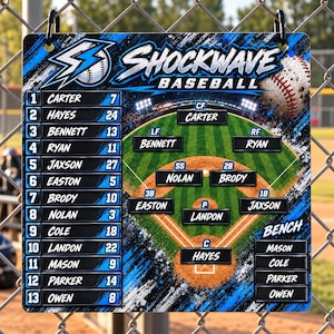 Könnte beinhalten: Ein rechteckiges Shockwave Baseball-Schild mit blau-schwarzem Grafikdesign, einem Baseballfelddiagramm, Spielerpositionen, einer nummerierten Kaderliste von 1 bis 13 und einem Bankbereich. Das Schild enthält Text und Baseball-Grafiken.