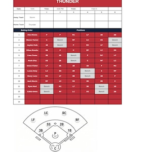 Ungdomsbaseboll-/softbolluppställningskort | Automatisk slagordning och fältpositioner (digital nedladdning)
