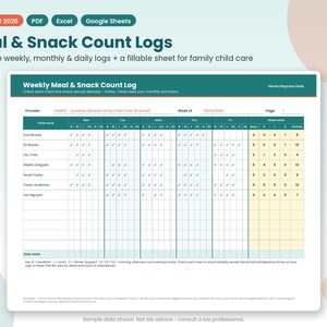 Op de afbeelding: Een digitaal document getiteld Meal & Snack Count Logs voor belastingjaar 2026, met een wekelijks volgformulier voor kinderopvang. De tabel bevat kolommen voor kindernamen, dagelijkse maaltijdvinkjes en weektotalen met een gele achtergrond.
