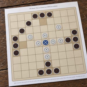 タブルート プリント＆プレイ ボードゲーム | ルール、歴史、考古学 | A4 + USレターサイズ PDF