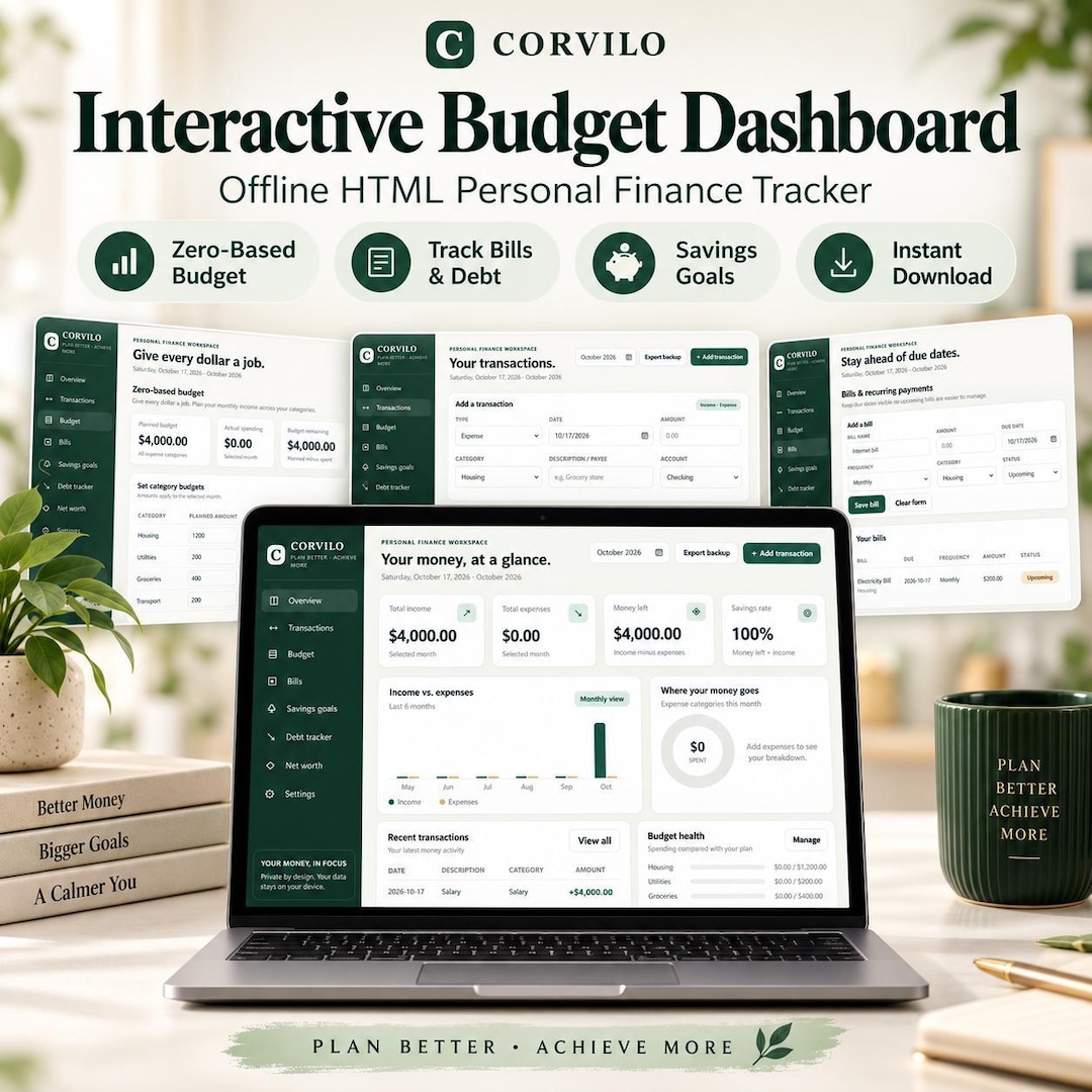 Rac Card Layout Interactive Budget Dashboard | Offline HTML Personal Finance Tracker ...