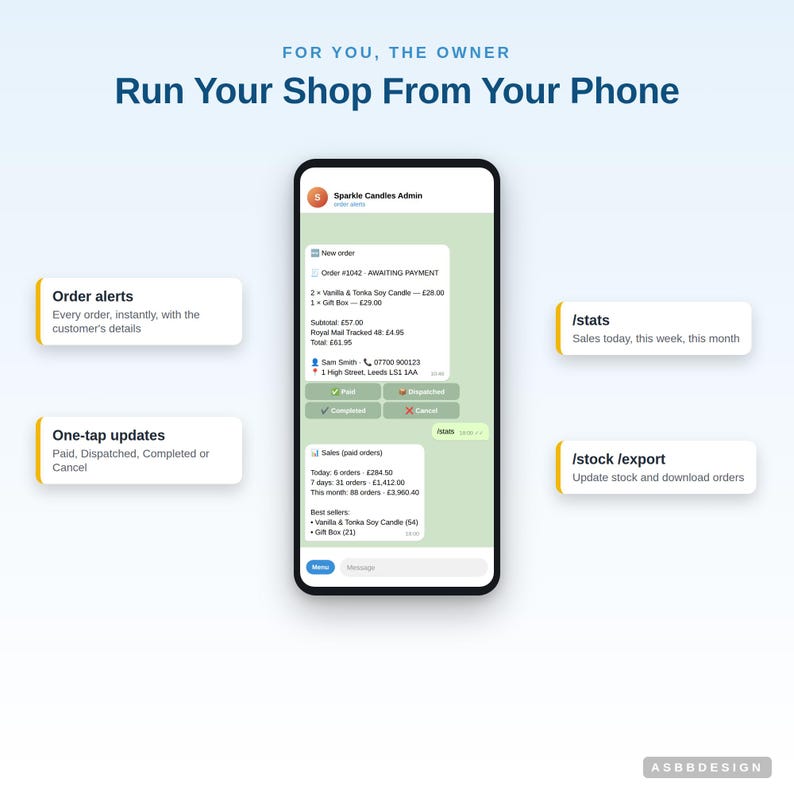 May include: A smartphone screen displaying a shop management interface with text reading FOR YOU, THE OWNER, Run Your Shop From Your Phone, Order alerts, One-tap updates, /stats, and /stock /export. The interface shows order details and sales data.