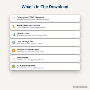 May include: A digital download list titled What's In The Download featuring seven items: a 14-page PDF setup guide, Python source code, a products.csv file, an .env settings file, double-click launchers, deploy files, and 12 automated tests.