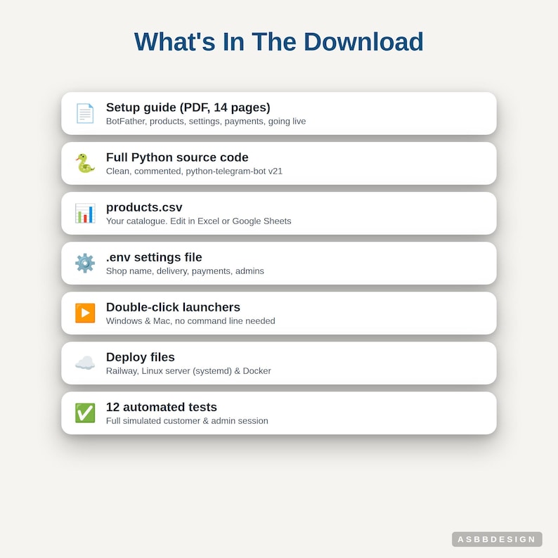 May include: A digital download list titled What's In The Download featuring seven items: a 14-page PDF setup guide, Python source code, a products.csv file, an .env settings file, double-click launchers, deploy files, and 12 automated tests.