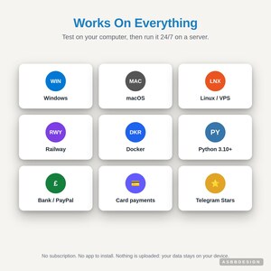 May include: A digital graphic titled Works On Everything with the subtitle Test on your computer, then run it 24/7 on a server. It displays nine white rectangular icons with circular logos representing Windows, macOS, Linux, Railway, Docker, Python, Bank, Card payments, and Telegram Stars.