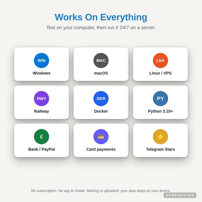 May include: A digital graphic titled Works On Everything with the subtitle Test on your computer, then run it 24/7 on a server. It displays nine white rectangular icons with circular logos representing Windows, macOS, Linux, Railway, Docker, Python, Bank, Card payments, and Telegram Stars.