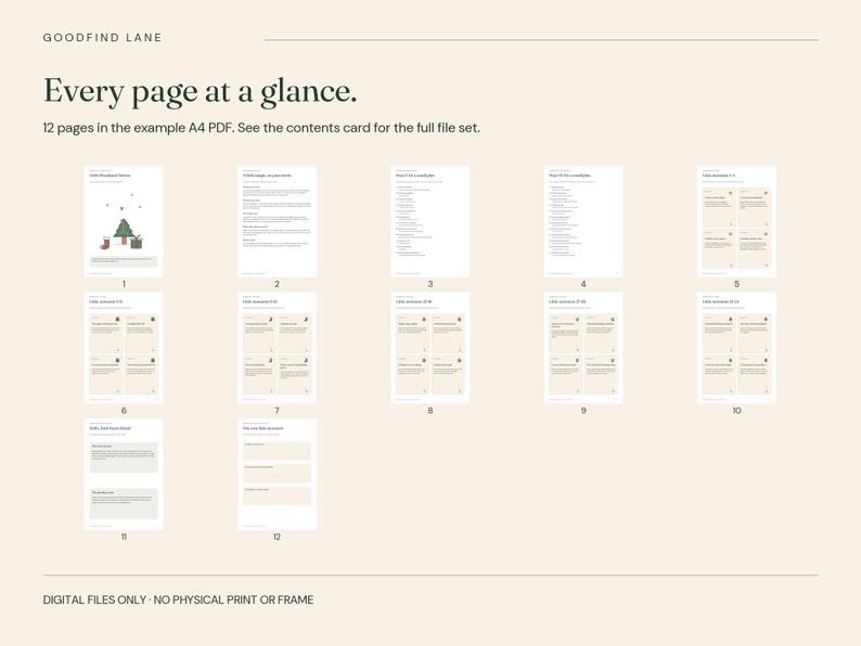 May include: A digital document preview displaying 12 pages of an A4 PDF file. The layout features text headers, numbered pages, and a small graphic of a Christmas tree with a stocking and gift. The text reads GOODFIND LANE and Every page at a glance.