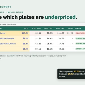 Restaurant and Food Truck Excel Bundle, Food Cost, P&L ,Tax Organizer image 9