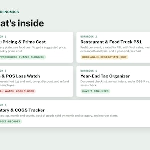 Restaurant and Food Truck Excel Bundle, Food Cost, P&L ,Tax Organizer image 1