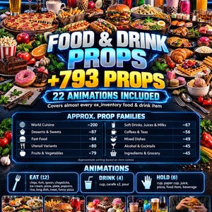 Puede incluir: Una colección digital de accesorios de comida y bebida que incluye una gran variedad de artículos como pizza, hamburguesas, postres y bebidas. El texto dice FOOD & DRINK PROPS +793 PROPS 22 ANIMATIONS INCLUDED, con listas de categorías.