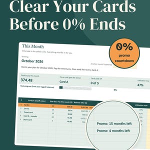 Credit Card Payoff Spreadsheet, 0% APR Balance Transfer Planner, Google Sheets & Excel