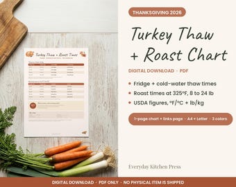 Turkey Thaw and Roast Time Chart Printable, USDA Turkey Cooking Times, Thawing Chart, Thanksgiving 2026 Kitchen Printable, A4 & US Letter