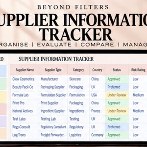 Puede incluir: Una plantilla digital de seguimiento de información de proveedores para Google Sheets. El panel muestra métricas como el total de proveedores, estado y niveles de riesgo. Una tabla detallada enumera nombres, tipos, categorías y fechas de revisión.