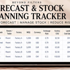 Beauty Product Forecast & Stock Planner | 6-Month Sales Tracker (Google Sheets Template)