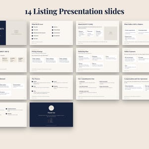 Editable Real Estate Seller Guide & Listing Presentation Bundle (PowerPoint, Google Slides, Canva) image 3